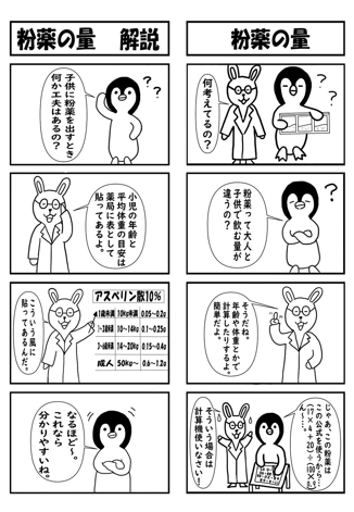 4コマ漫画